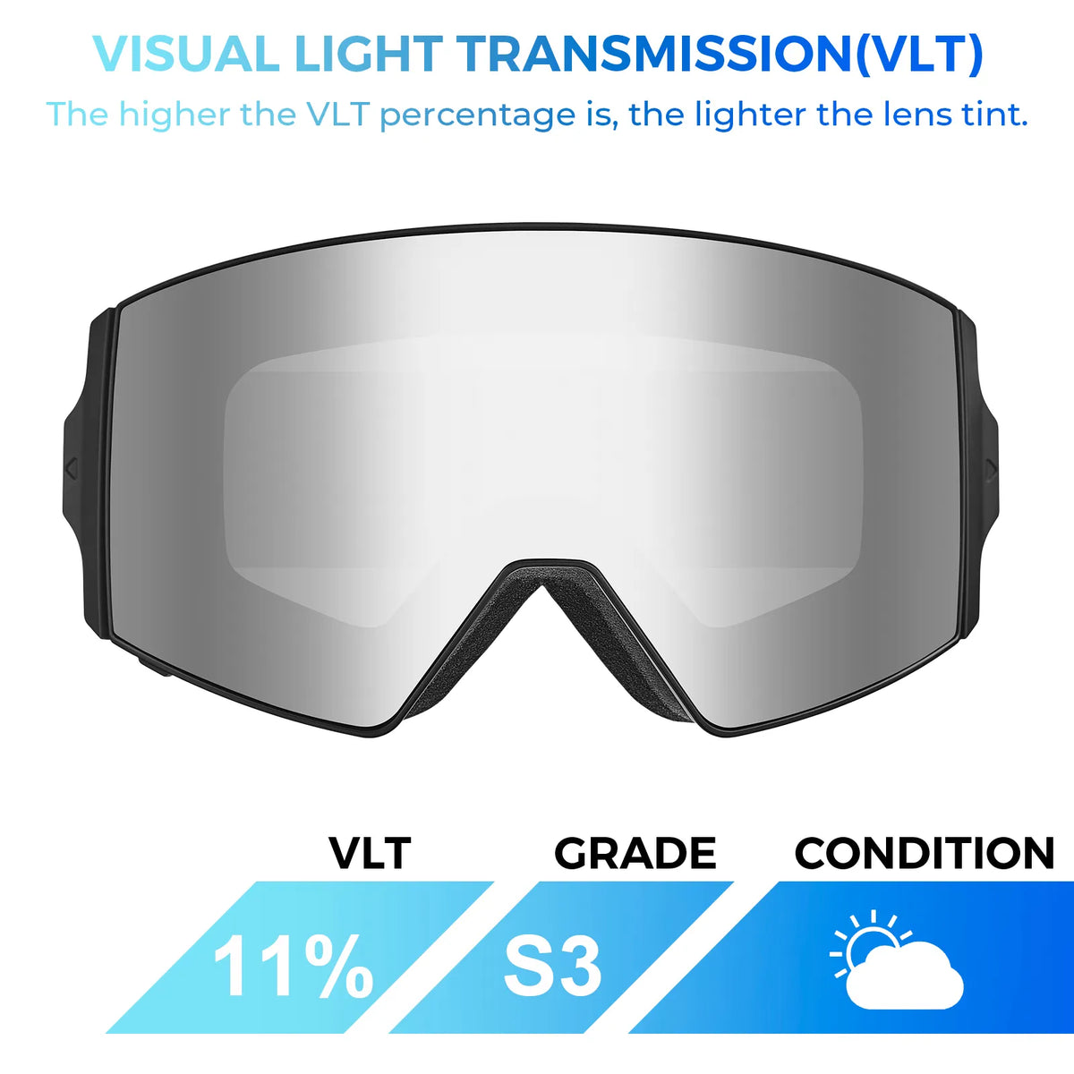 Black Mountain Apex-Silver Lens Snow Goggles