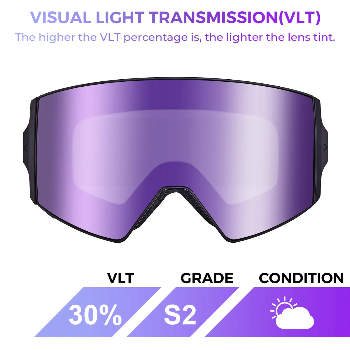 Black Mountain Apex-Purple Lens Snow Goggles