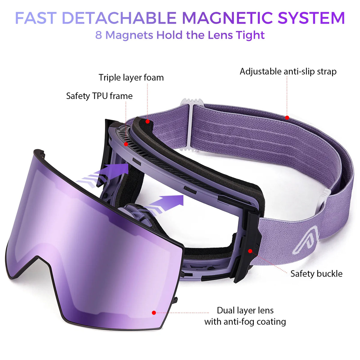 Black Mountain Apex-Purple Lens Snow Goggles