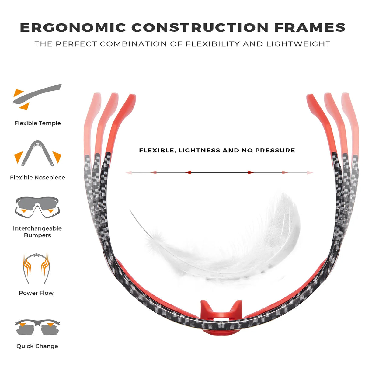 Red Trailblazer Pro-Cyclone Shield Sports Sunglasses