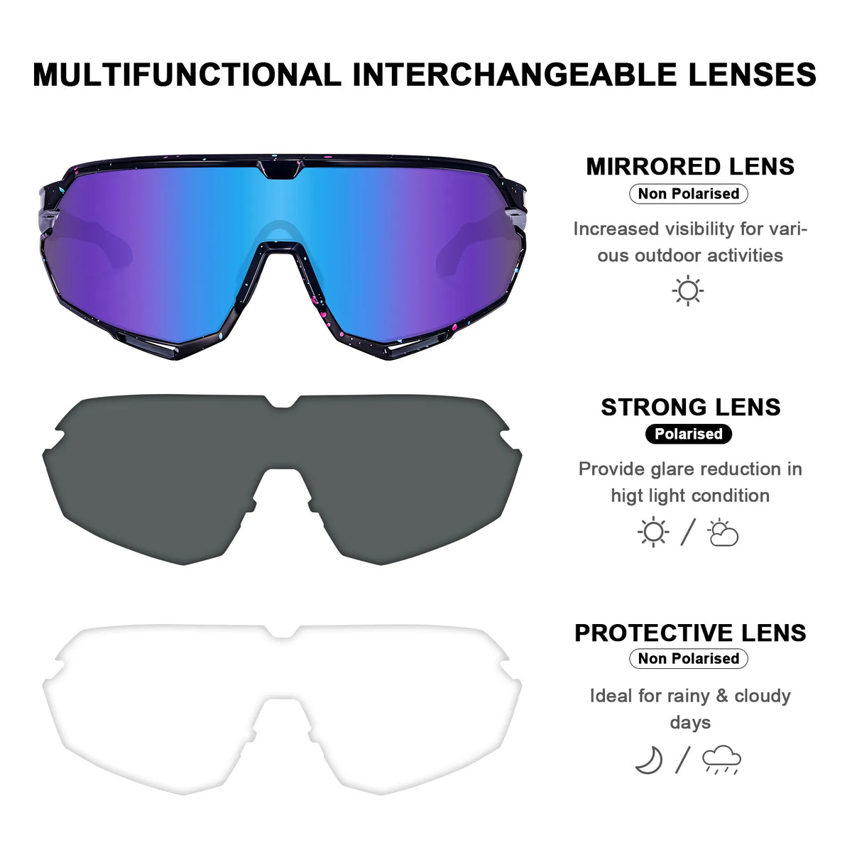 Black Trailblazer Pro-Speedline Gaze Sports Sunglasses
