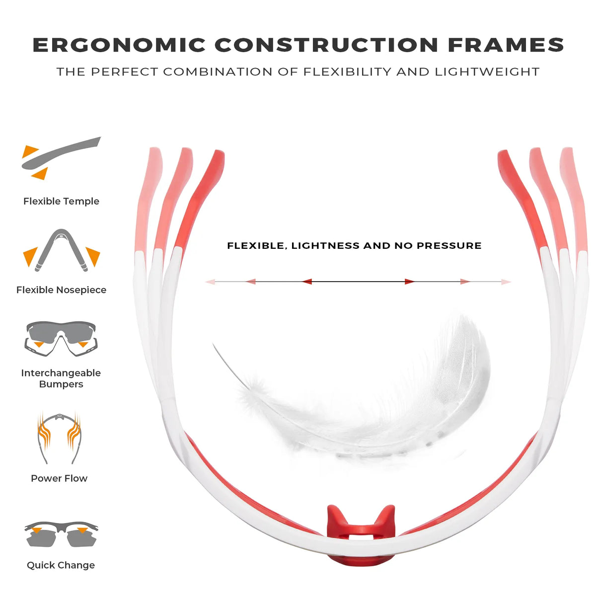 White Trailblazer Pro-Windbreaker Lens Sports Sunglasses