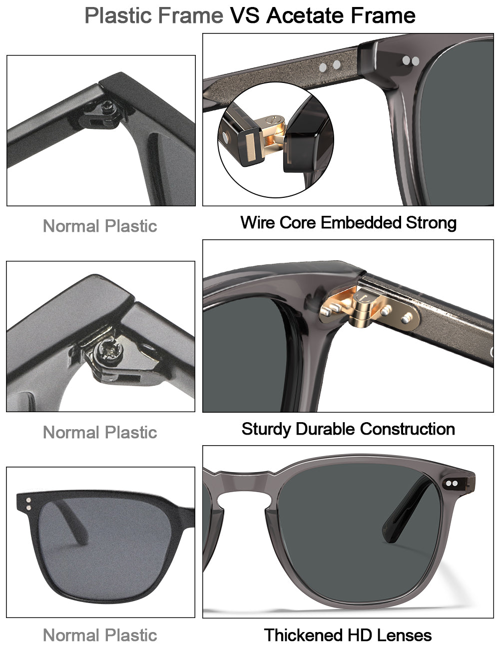 IGIOO Downey-L09 Black Acetate Heart Polarized Sunglasses for Men, Additional View